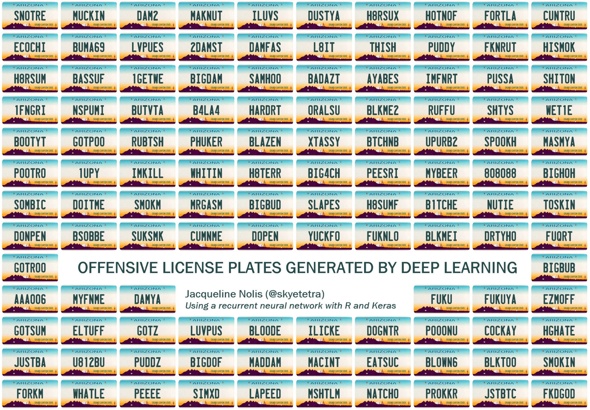 Personalized license plate clearance generator